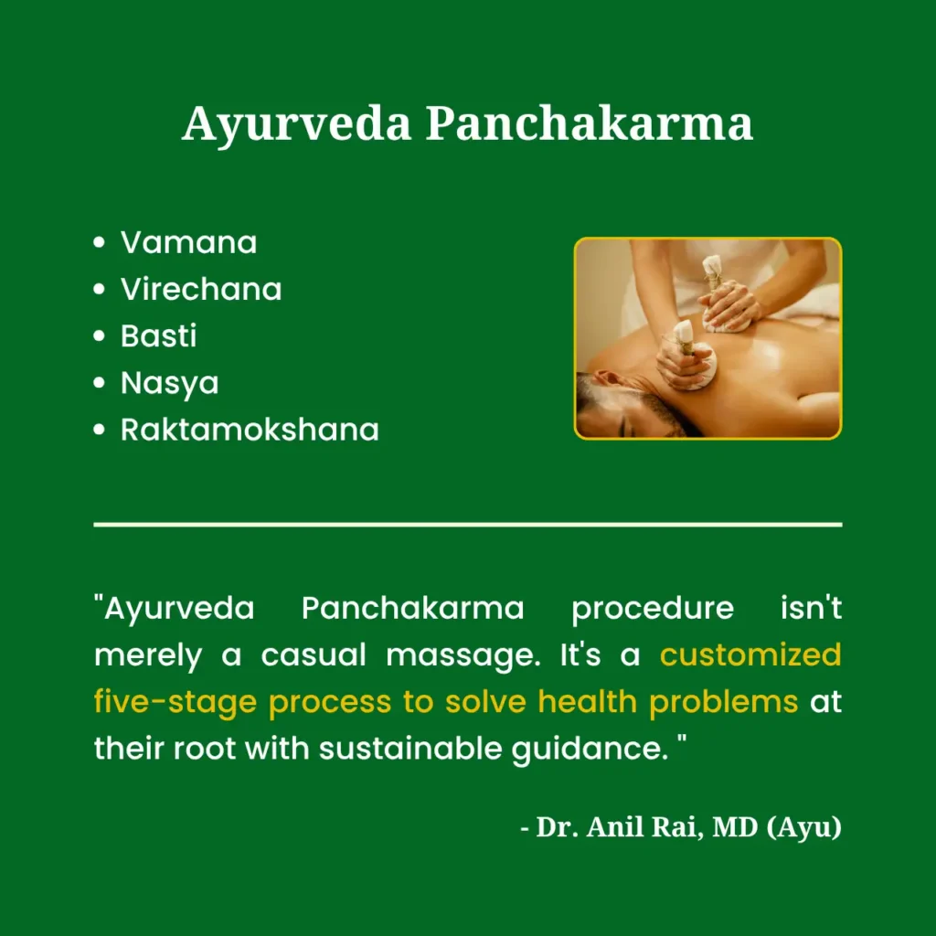 Ayurveda Panchakarma infographic listing 5 procedures, a massage photo, and a quote by Dr. Anil Rai, MD (Ayu) about a customized process to solve health problems at their root.